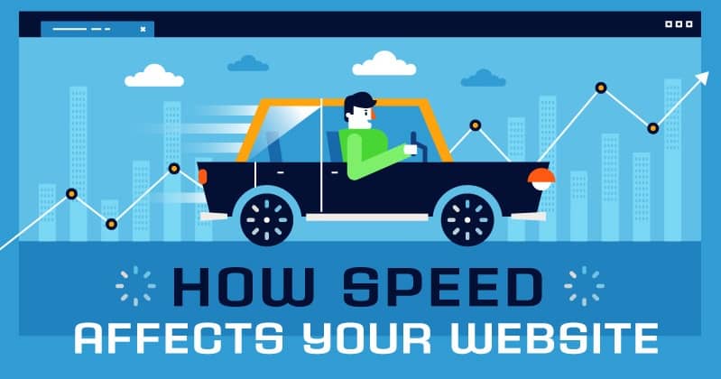 Speed is a Killer: 6 Reasons You Should Decrease Your Page Load Time in 2019 (infographic)